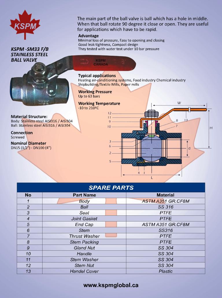 Forged brass ball valve